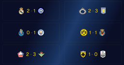 Champions League Matchday 1: Tuesday's Results