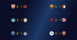 Champions League Matchday 1: Wednesday's Results